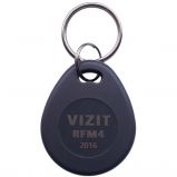 VIZIT-RFM4