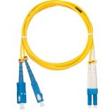 NIKOMAX NMF-PC2S2C2-SCU-LCU-002_