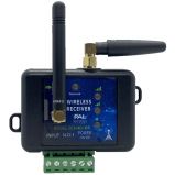 PAL-ES GSM SG314-GI-WR