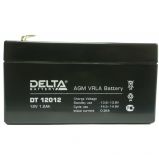 Delta DT 12012