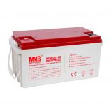 MNB MM65-12