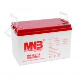 MNB MM100-12