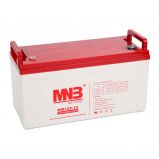 MNB MM120-12